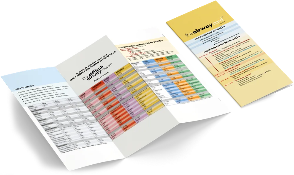 Airway Card aberto, com tabelas de doses e fluxogramas